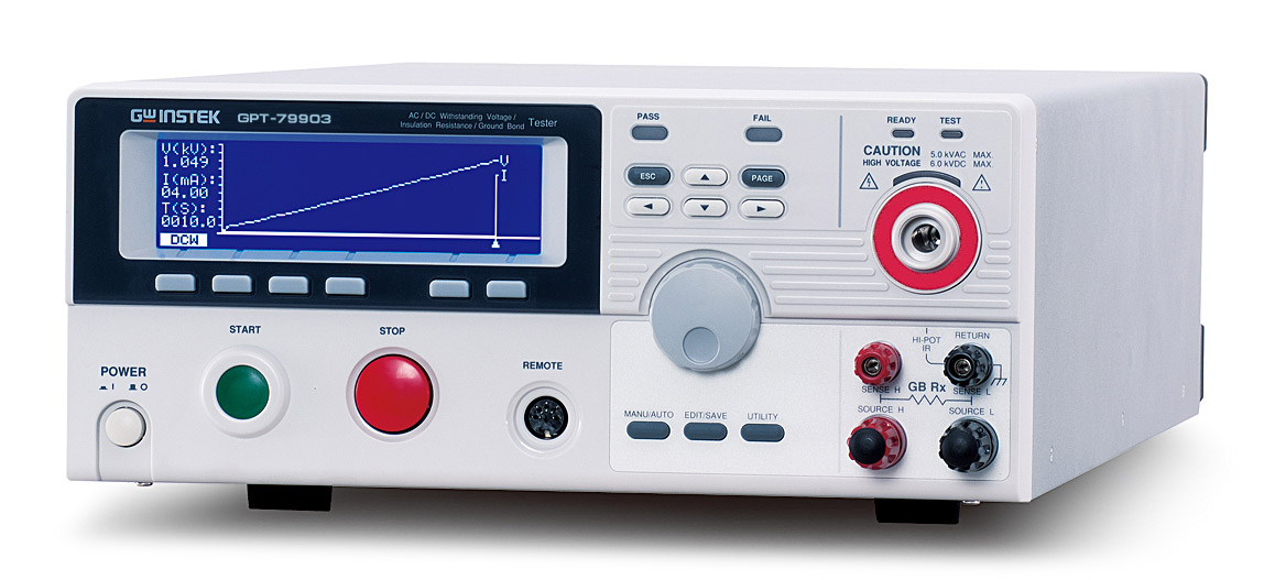 Измеритель параметров безопасности электрооборудования GW Instek GPT-79902
